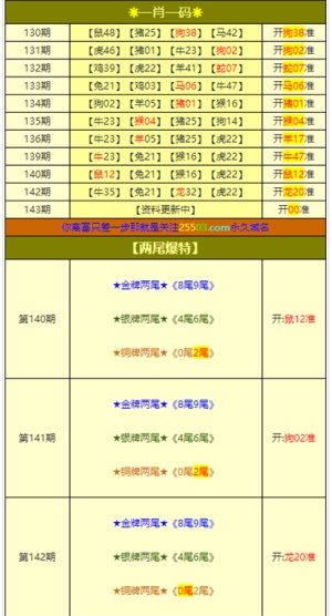 澳门三肖三码精准100%软件特色,实地考察分析_PT75.247