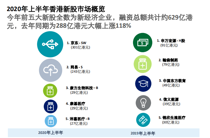 香港477777777开奖结果,创新方案设计_进阶款15.768