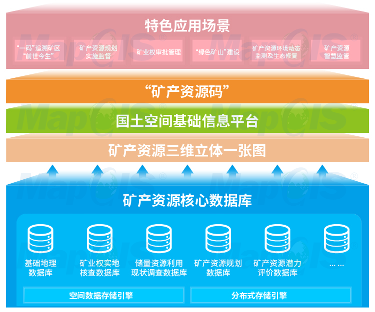 一抹烟红 第2页