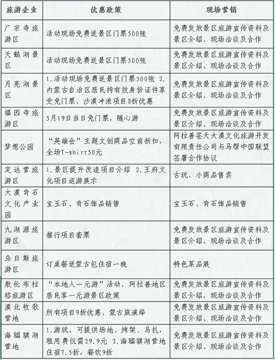 阿拉善右旗数据和政务服务局招聘公告详解