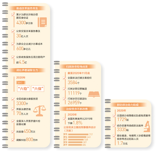 澳门六开彩天天免费资讯统计,全面数据应用实施_Console12.250