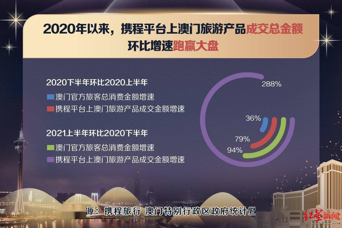 新澳门今晚必开一肖一特,实地考察数据解析_VIP33.274