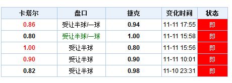 入侵你心i 第2页