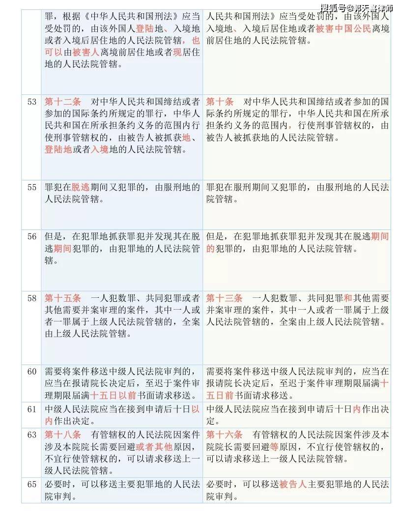 118神童网最准一肖,准确资料解释落实_3K83.817