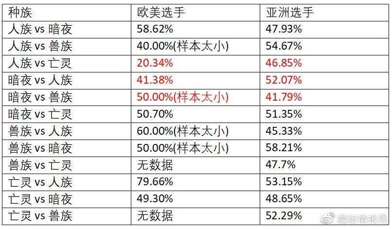 一码一肖一特一中,现象解答解释定义_理财版99.824