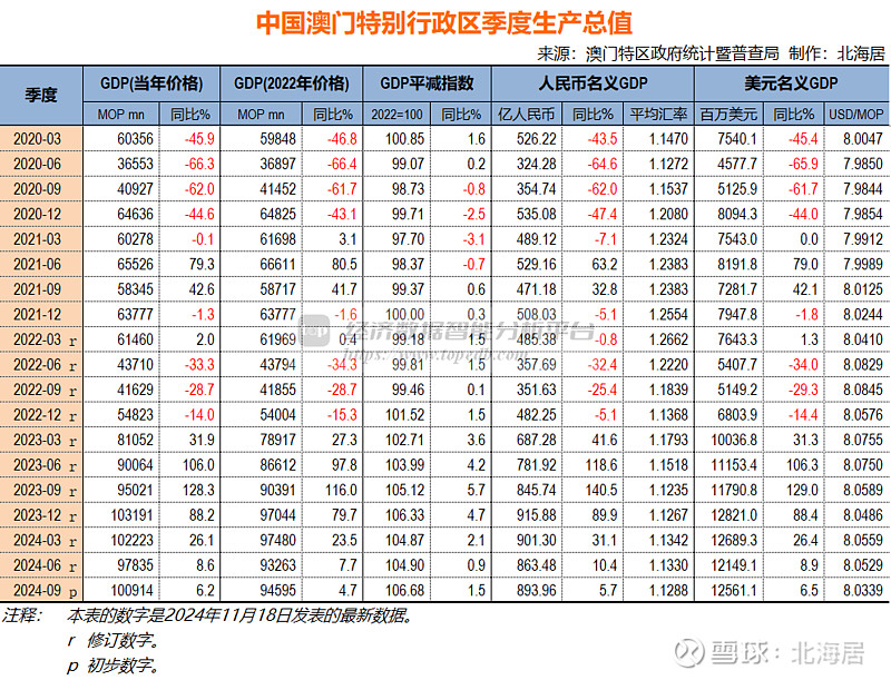 新澳门开奖结果2024开奖记录查询,实地计划验证策略_定制版43.728