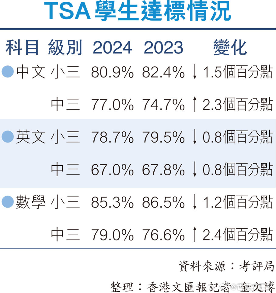 香港最快最准资料免费2017-2,数据解析导向策略_Tizen56.873