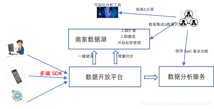 新澳天天免费最快最准的资料,最新分析解释定义_zShop52.384