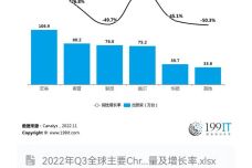 金龙彩免费资料,完善的执行机制分析_Chromebook85.227