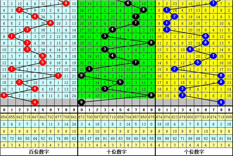 香港二四六开奖资料大全_微厂一,决策资料解释落实_特别版3.363