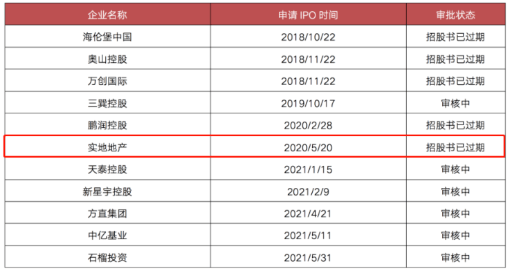 香港二四六开奖结果十开奖记录4,实地考察分析_尊贵版29.486