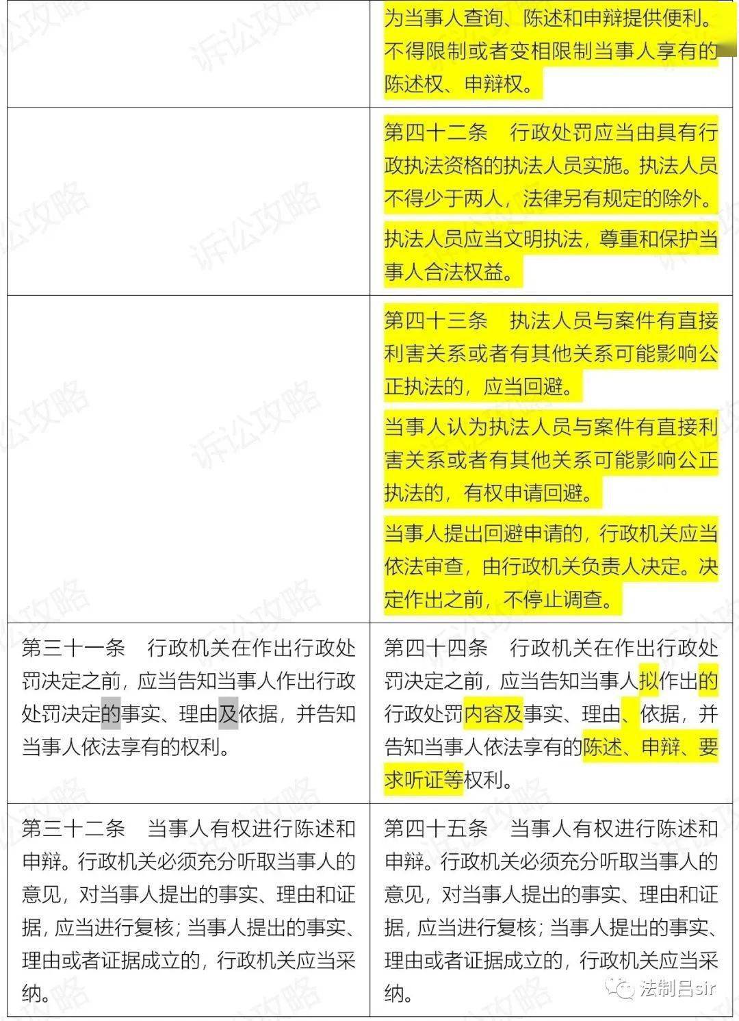 新澳门正版免费大全,重要性分析方法_The73.965