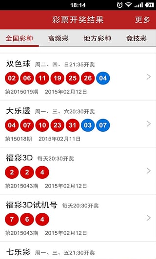 最新澳门6合开彩开奖结果,确保问题说明_复刻款94.426