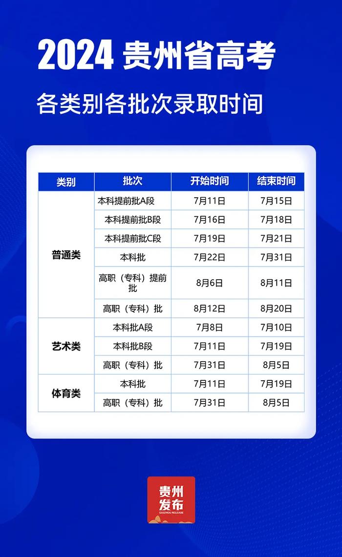 新澳2024年历史开奖记录查询结果,完善的执行机制分析_轻量版45.410