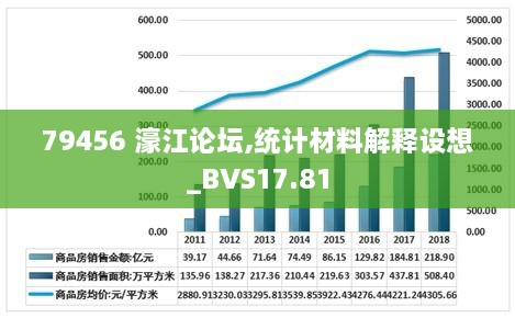 濠江论坛精准资料79456期,数据引导策略解析_MT58.242