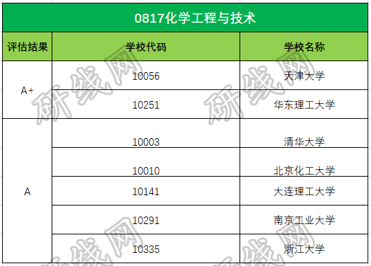 香港二四六开奖结果+开奖记录4,数据解答解释落实_铂金版76.997