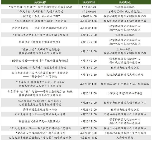 2024新澳精准免费资料,决策资料解释落实_轻量版2.282