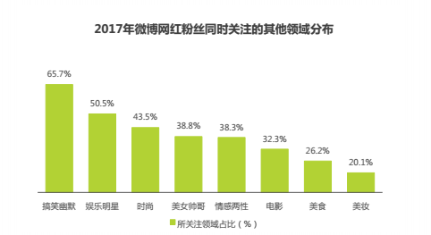 澳门4949最快开奖结果,实地考察数据策略_网红版15.545