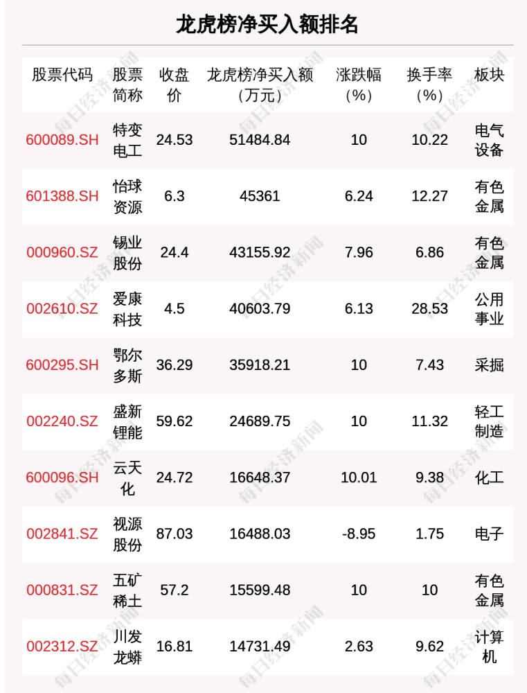 澳门一码准特,最新热门解答落实_3DM36.30.79