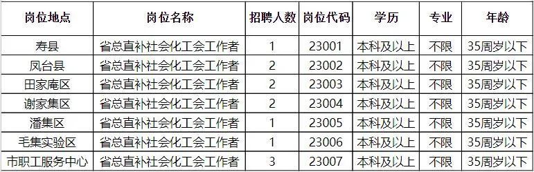 昭平县计生委最新招聘信息与职业发展展望