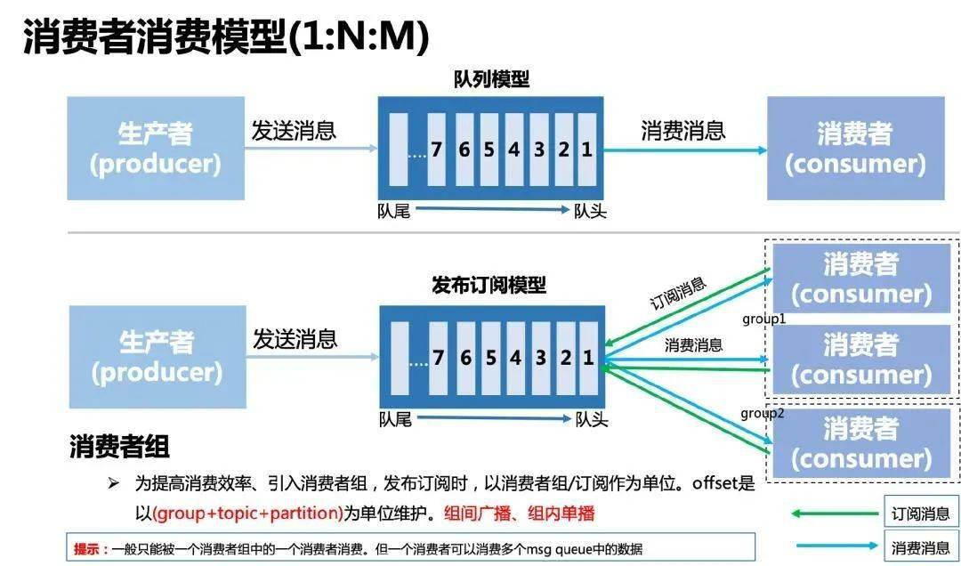 新澳正版资料免费提供,数据引导计划设计_AR86.233