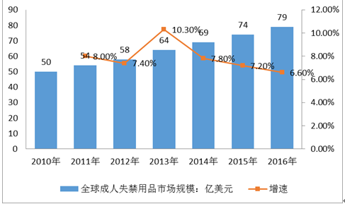 游走de灬死神 第2页