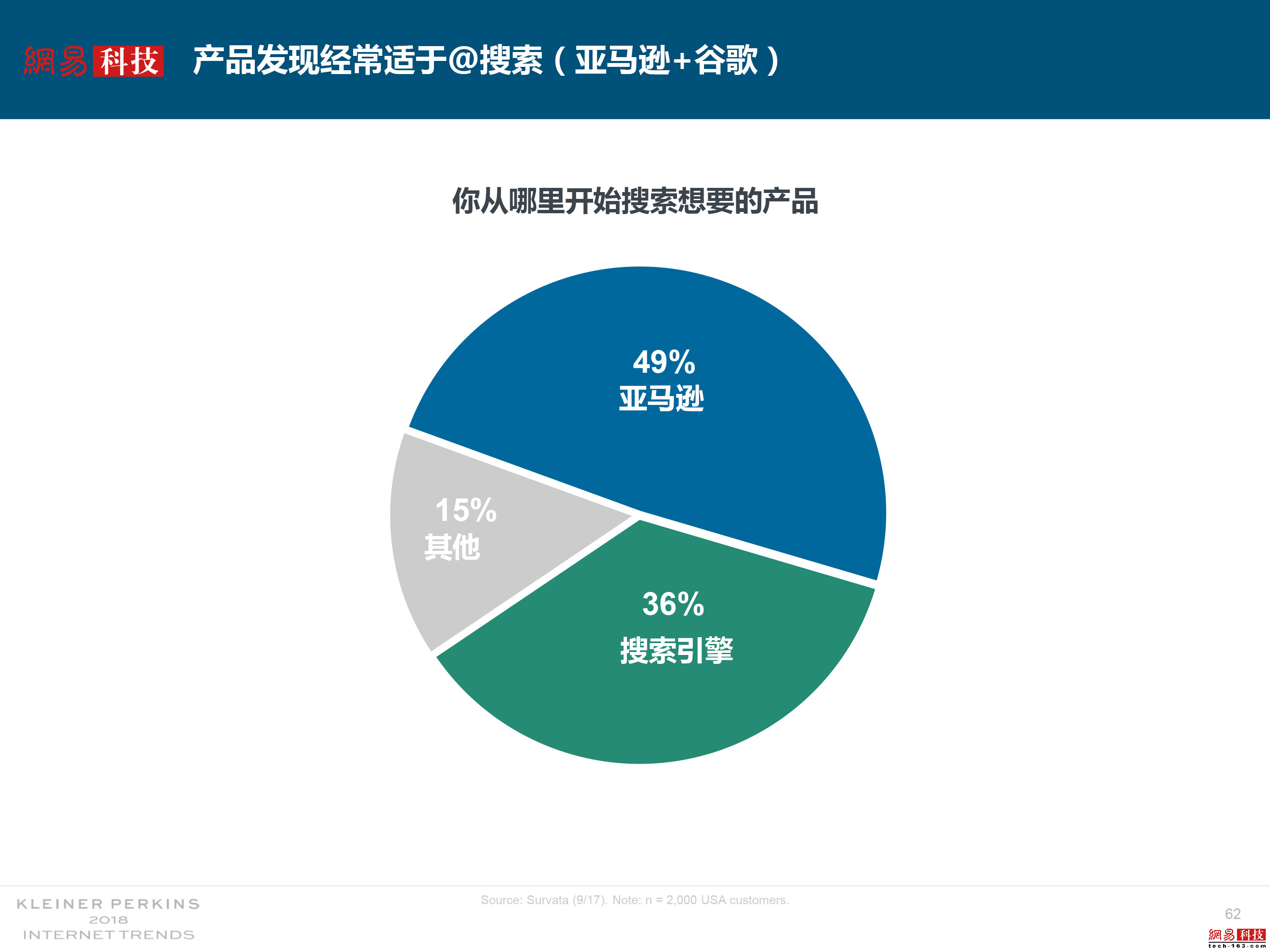 澳门天天好彩,深度应用数据策略_Premium94.141