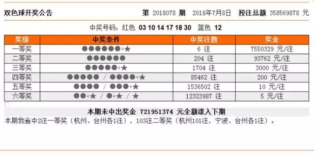 2024年12月14日 第22页