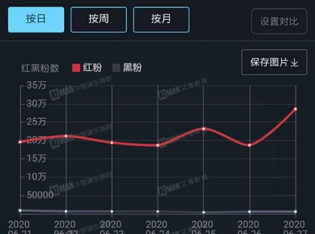 澳门一肖中100%期期准揭秘,实地数据执行分析_Nexus89.42