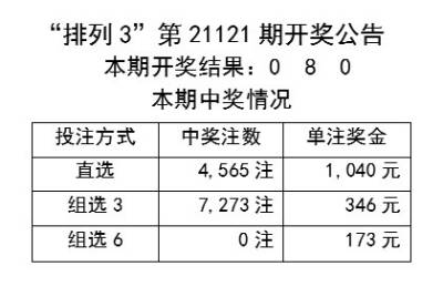 新奥六开彩开奖号码记录,深度研究解析说明_旗舰款15.659