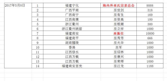 澳门开奖结果+开奖记录表210,持续设计解析_精装款27.944