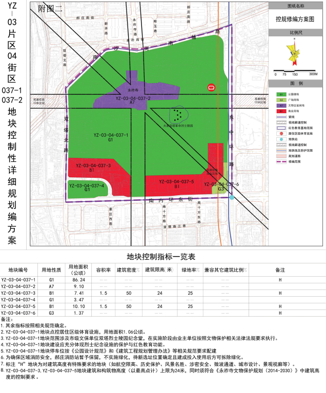 北塔街道最新发展规划概览