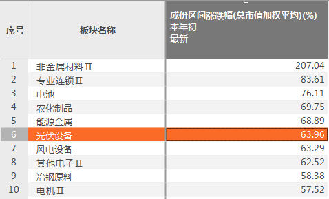 2024新澳精准免费资料,结构化计划评估_mShop82.516