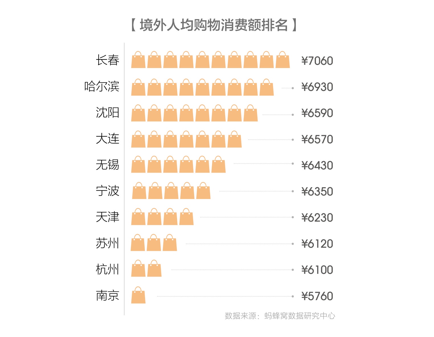 2024年12月15日 第70页