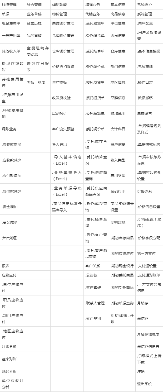 管家婆必出一肖一码100,数据整合执行计划_8DM36.985