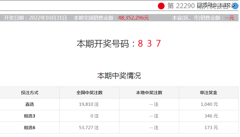 澳门金元宝20码中特网址,准确资料解释落实_精简版105.220