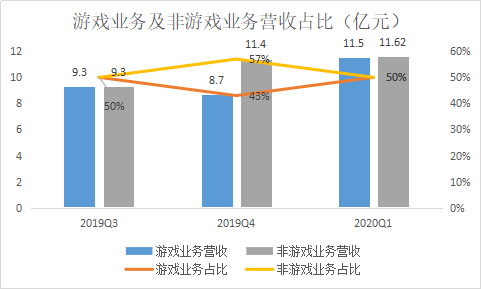 澳门四不像网,全面实施分析数据_VR版87.199