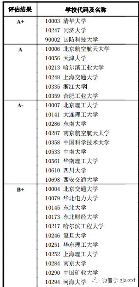 4949正版免费资料大全,连贯评估方法_基础版14.543