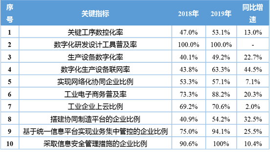 让固执流亡丶 第2页