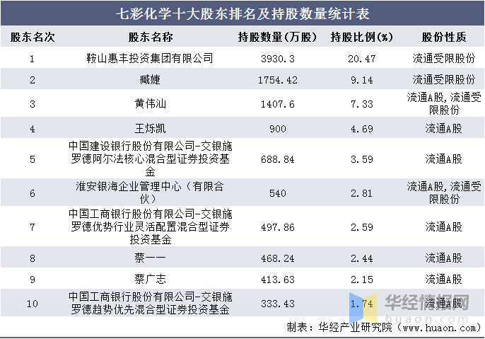 港澳天天彩免费资料,收益成语分析落实_升级版6.33