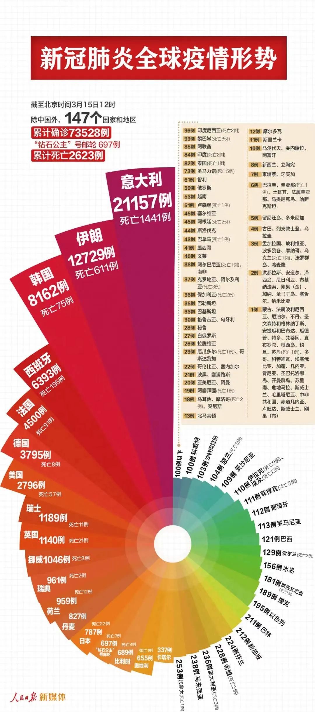 澳门彩三期必内必中一期,具体操作指导_QHD64.249