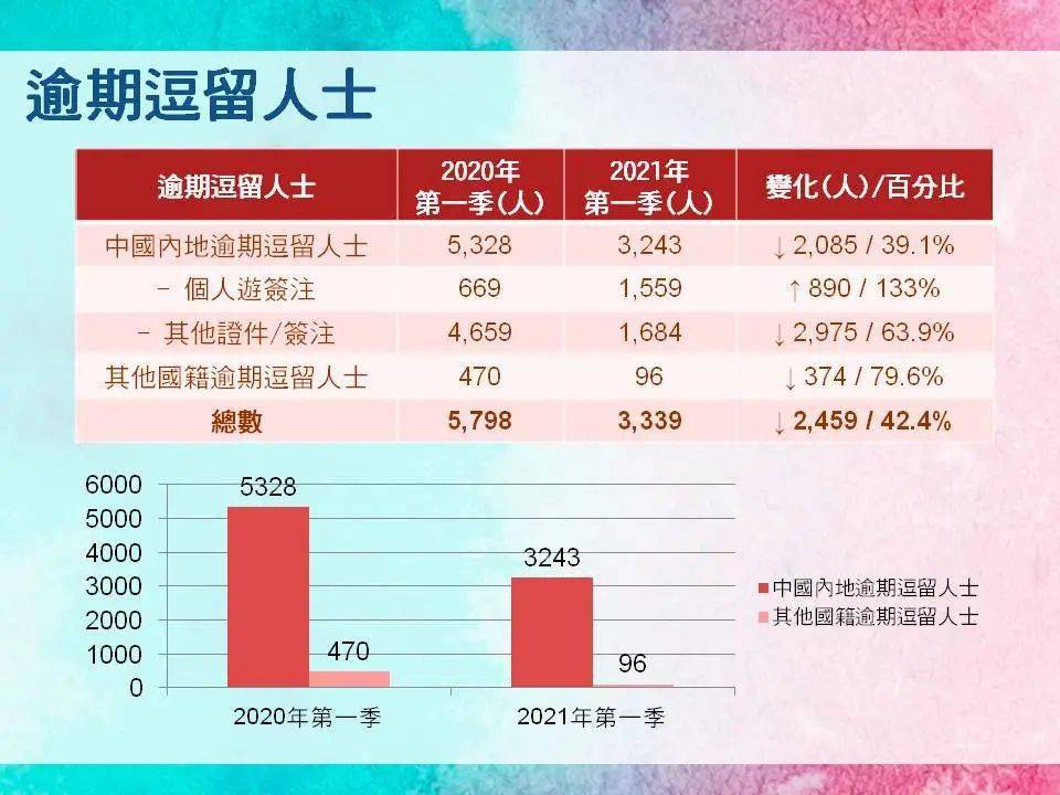 澳门天天好彩,实践性策略实施_Lite13.643