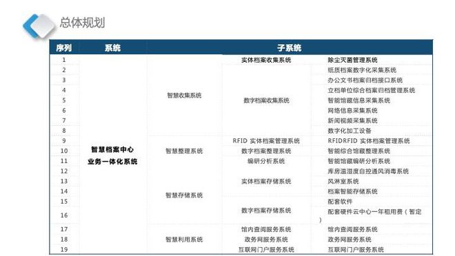 金多宝论坛一码资料大全,持久性策略解析_WP81.848