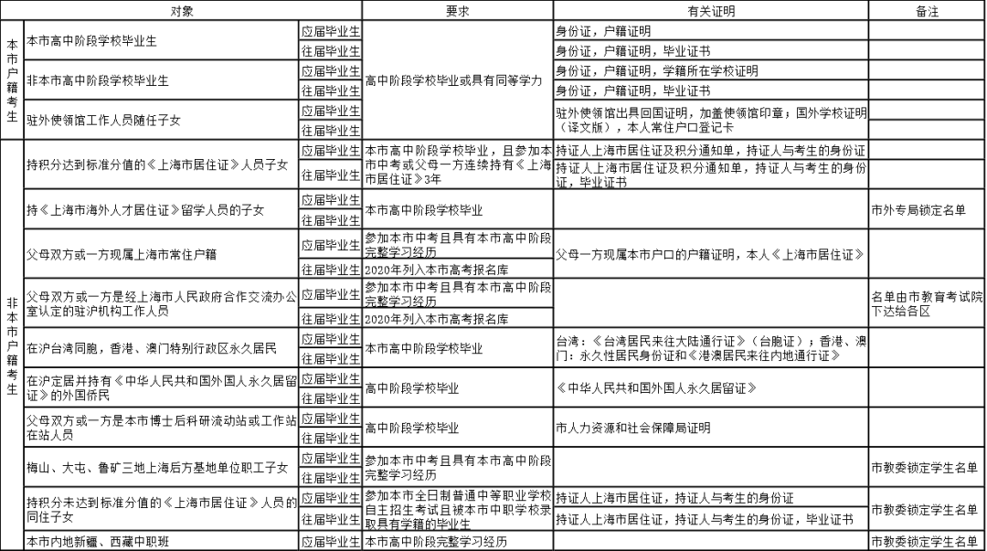 新澳门六2004开奖记录,实践经验解释定义_定制版33.624