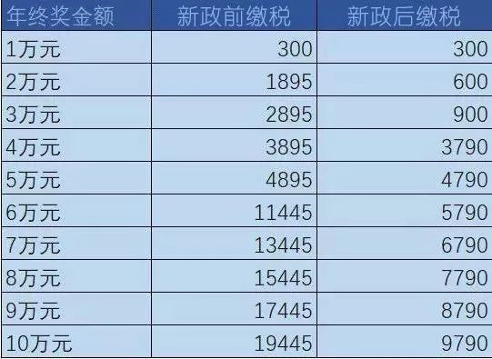 老澳门开奖结果+开奖记录20,实地数据分析计划_安卓版35.639