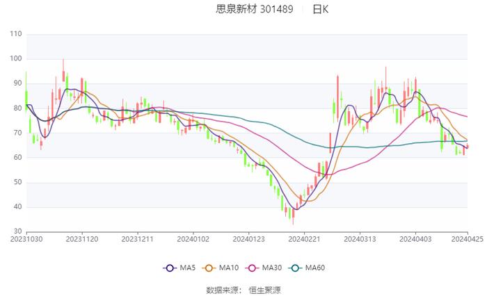 管家婆2024正版资料大全,定性解答解释定义_L版71.986