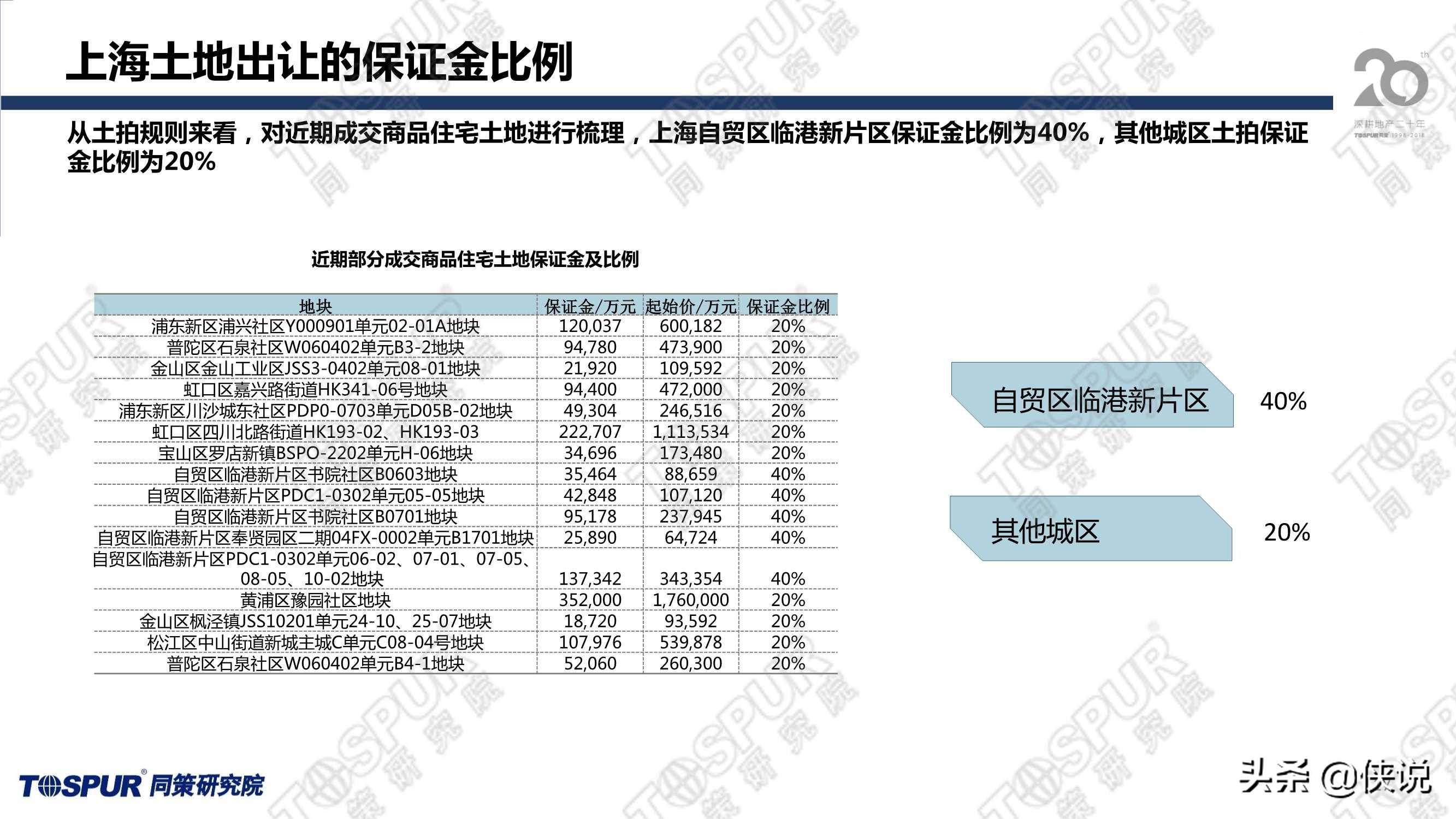 管家一肖100‰澳门,市场趋势方案实施_潮流版45.389