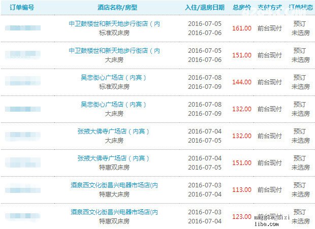 新奥天天免费资料大全正版优势,最新正品解答落实_专业版150.205