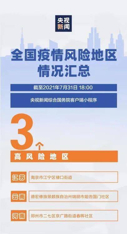 2024新澳今晚资料鸡号几号,调整方案执行细节_标准版90.65.32