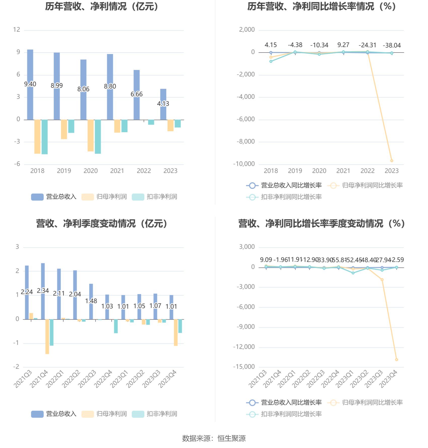 2024新奥最新资料,高效设计实施策略_5DM22.762